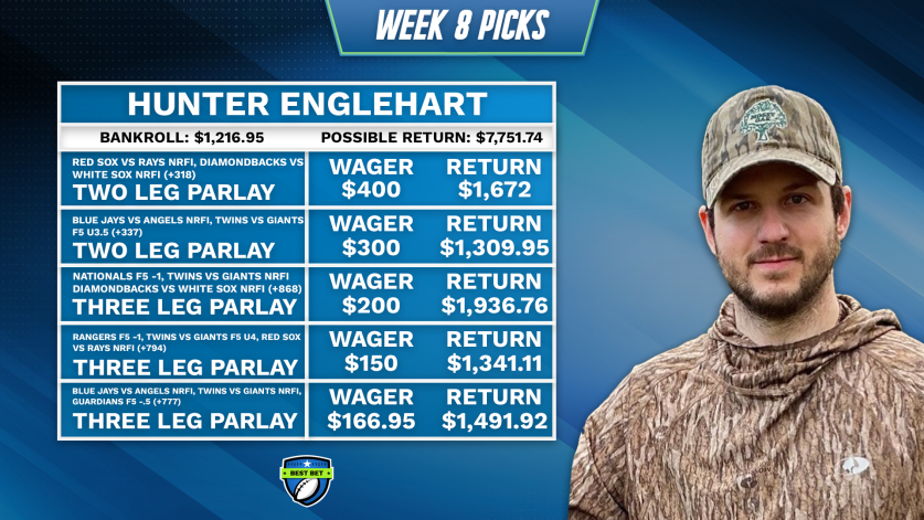 It's the final week of Best Bet and <a href="/TheEnglehart/">Hunter Englehart</a> is going all in. There are many routes for him to be crowned champion and win $4K. Is this the Friday night MLB card that will get him paid in full?
