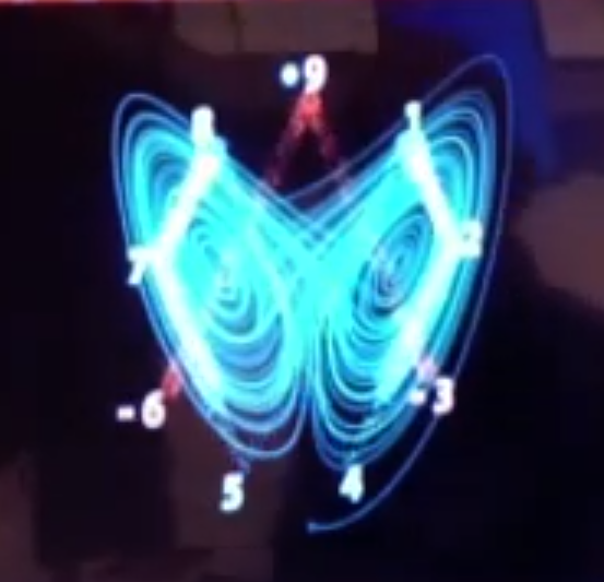 mexevbg369's tweet photo. Point is the smallest unit of Geometry. The "9" in 3-6-9
Point is the center of all spirituality.
Point is the origin of things.
A point has no dimension, yet it is something.
It contains the energy potential to become everything/anything.
#ZeroPoint #EnergyPotential is very real https://t.co/1l0rE2rKze