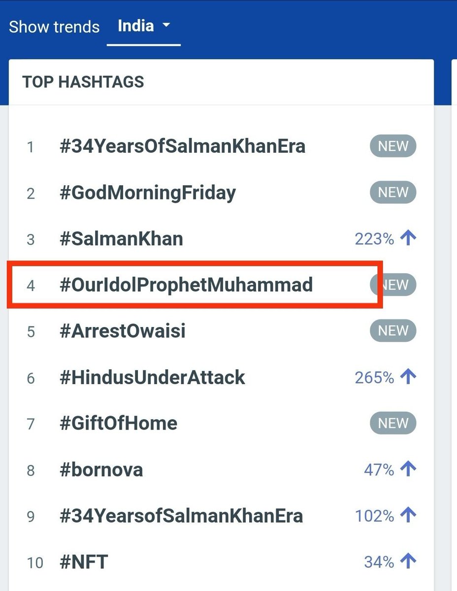 istiaq_siddique's tweet photo. Alhamdulillah. My life for my prophet.
#Hyderabad
#OurIdolProphetMuhammad https://t.co/NsbCr1UMMg
