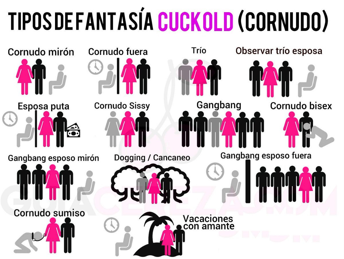 Fantasías Cuckold