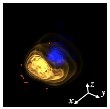 PRC Editors' Suggestion: Bulk medium evolution has considerable effects on jet observables

Yasuki Tachibana, Chun Shen, and Abhijit Majumder
go.aps.org/3wynzpN

Numerical modeling shows that reconstructed QCD jets can distinguish flow patterns of the hadronic fluid