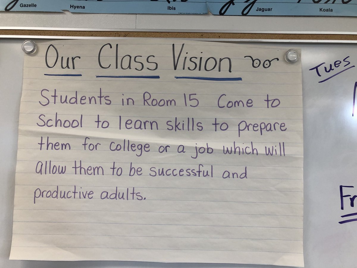 TimCharles123's tweet photo. Class Vision☑️    ⁦@MagnoliaCVUSD⁩ ⁦@CajonValleyUSD⁩ https://t.co/qFAlzW6mA0