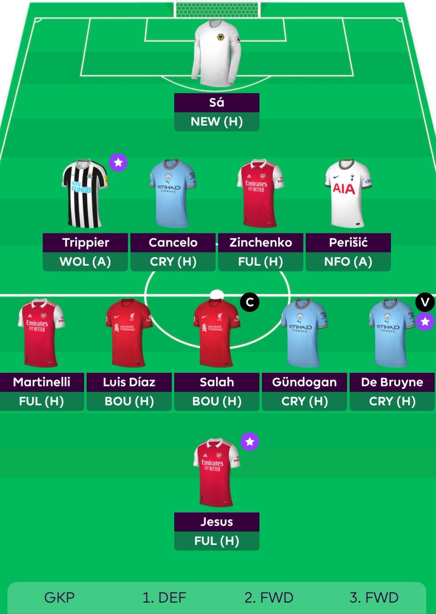 Fpl_dyno's tweet photo. Locked and loaded for GW4. Nice balance, hoping for 75+ points 
#FPLCommunity #FPL https://t.co/AWst23UYE3