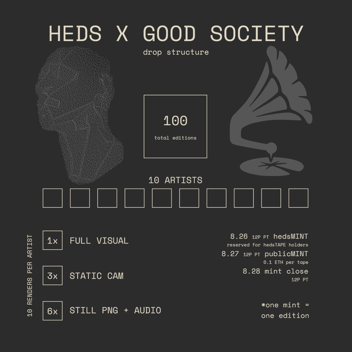 hedsdotworld's tweet photo. The Good Society collaboration is a FREE mint for hedsTAPE holders, and a new drop structure for the heds visuals.

Along with minting a tape, eligible collectors will be able to redeem a physical vinyl pressing of 'Good Society Volume 3', shipped from @Qrates_com. https://t.co/jNiQvI2pJK