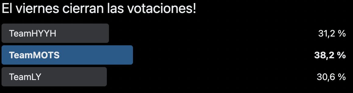 djsunnylatam's tweet photo. @Karlitaurbina Esta rarito eso 😅 https://t.co/usqII61H06