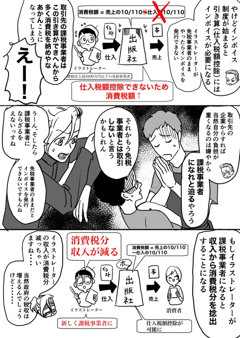 ヤンキーが消費税とインボイスを解説してくれる漫画(5/8)
#創作漫画 #漫画がよめるハッシュタグ 