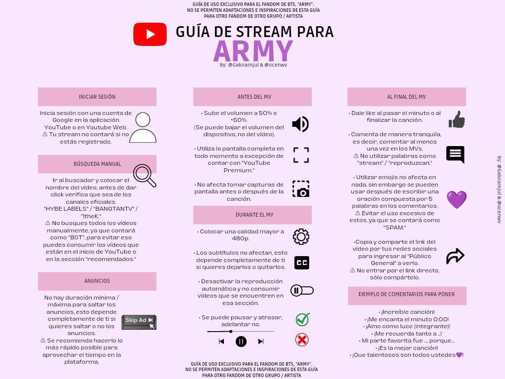 koominrm's tweet photo. — Les dejo esta guía de stream que me encontré para YouTube, espero que tomen en cuenta lo siguiente, tenemos que subir las views y seguir las reglas al pie de la letra para que todo salga bien. 🙏🏻✨

WE WANNA FOCUS ON BTS https://t.co/MP0UA6B03a