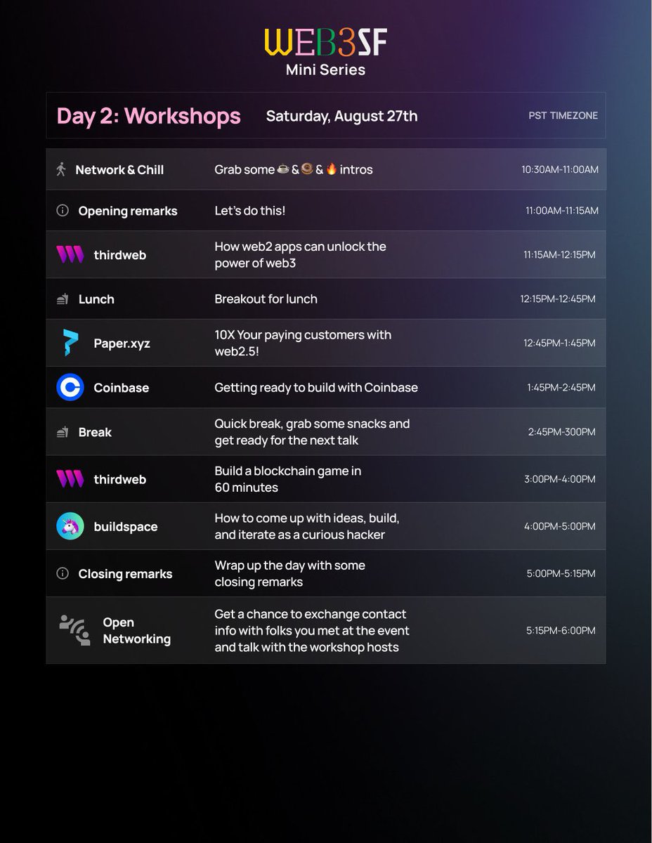 #web3SF Day 1 is in the books!

Day 2 is tomorrow, come by and bring your 💻 

- Free food
- Workshops led by some wicked cool developers from <a href="/coinbase/">Coinbase 🛡️</a>, <a href="/_buildspace/">buildspace</a> , <a href="/thirdweb_/">thirdweb</a> , and <a href="/papercheckout/">Paper</a> 
- Great vibes at an amazing venue ☀️ 

Full lineup below 👇