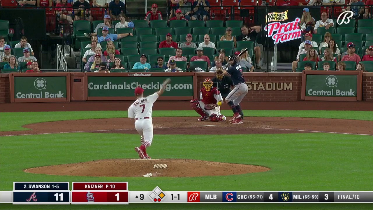 Bally Sports Midwest on Twitter "The KniznerMolina battery helps out