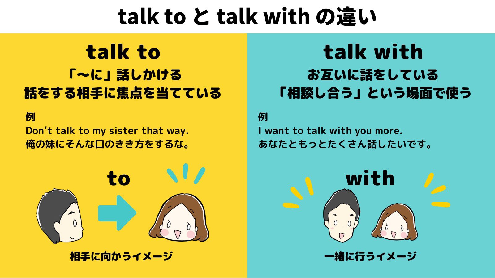 Tweets With Replies By スピークバディ パーソナルコーチング 公式アカウント オンライン英語コーチング Sbpersonalcoach Twitter