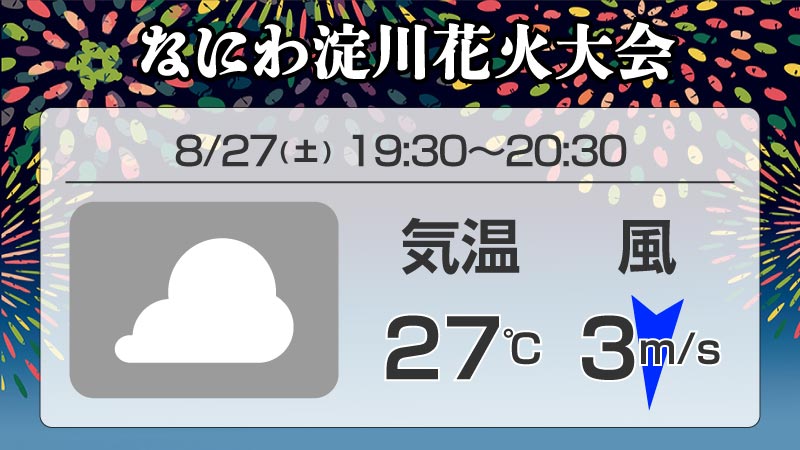 大阪天気予報 Twitter Search Twitter