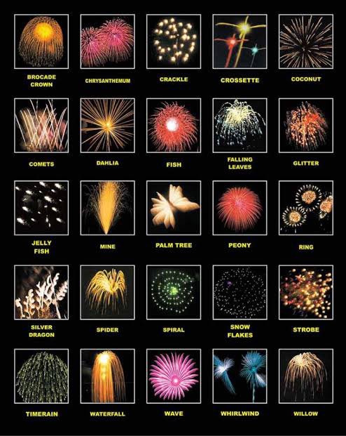 BBU_BLACKPINK's tweet photo. [‼️] BLINKS CHALLENGE 1K REPLIES

Reply with different types of FIREWORKS 🎆 listed below.

I'm voting for #PinkVenom by #BLACKPINK  as My Trending Song Choice. https://t.co/cRso4AJryM