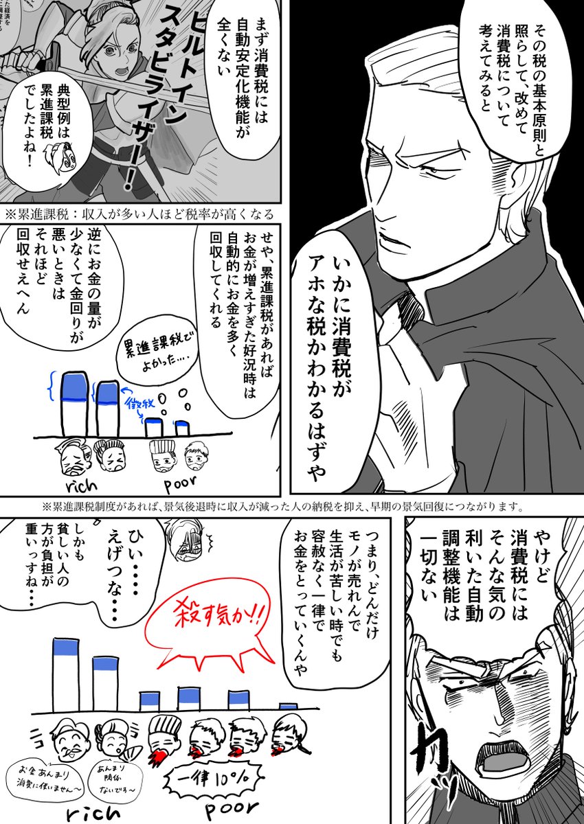 ヤンキーが消費税とインボイスを解説してくれる漫画(1/8)
#創作漫画 #漫画がよめるハッシュタグ 