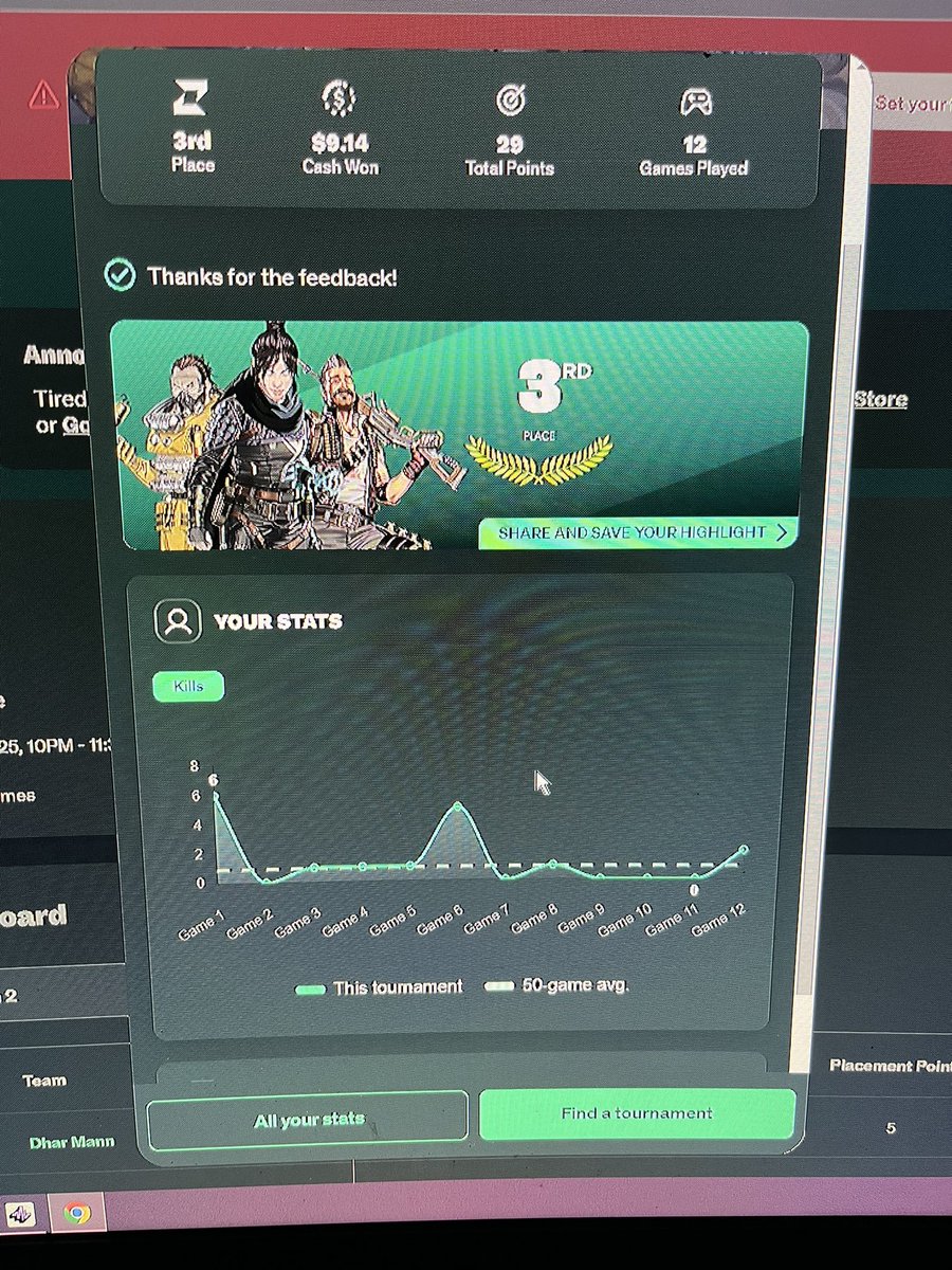 StickyHazeTV (@stickyhazetv) on Twitter photo Yoo shoutout to <a href="/ZLeaguegg/">Z League</a> this #Tournament was so #fun!! Thank you lost 1st place last game sheerest!! Thanks for joining me <a href="/Wizdom_TTV/">WizdomTTV</a> #ESports #apex #ApexLegends #tiktok #Mentalhealth #mensmentalhealth #twitch #streamer <a href="/alphaINTEL/">Apex Legends News</a> @SRCGamingTTV <a href="/CallMeKaZe/">CallMeKaZe</a> Yoo shoutout to <a href="/ZLeaguegg/">Z League</a> this #Tournament was so #fun!! Thank you lost 1st place last game sheerest!! Thanks for joining me <a href="/Wizdom_TTV/">WizdomTTV</a> #ESports #apex #ApexLegends #tiktok #Mentalhealth #mensmentalhealth #twitch #streamer <a href="/alphaINTEL/">Apex Legends News</a> @SRCGamingTTV <a href="/CallMeKaZe/">CallMeKaZe</a>