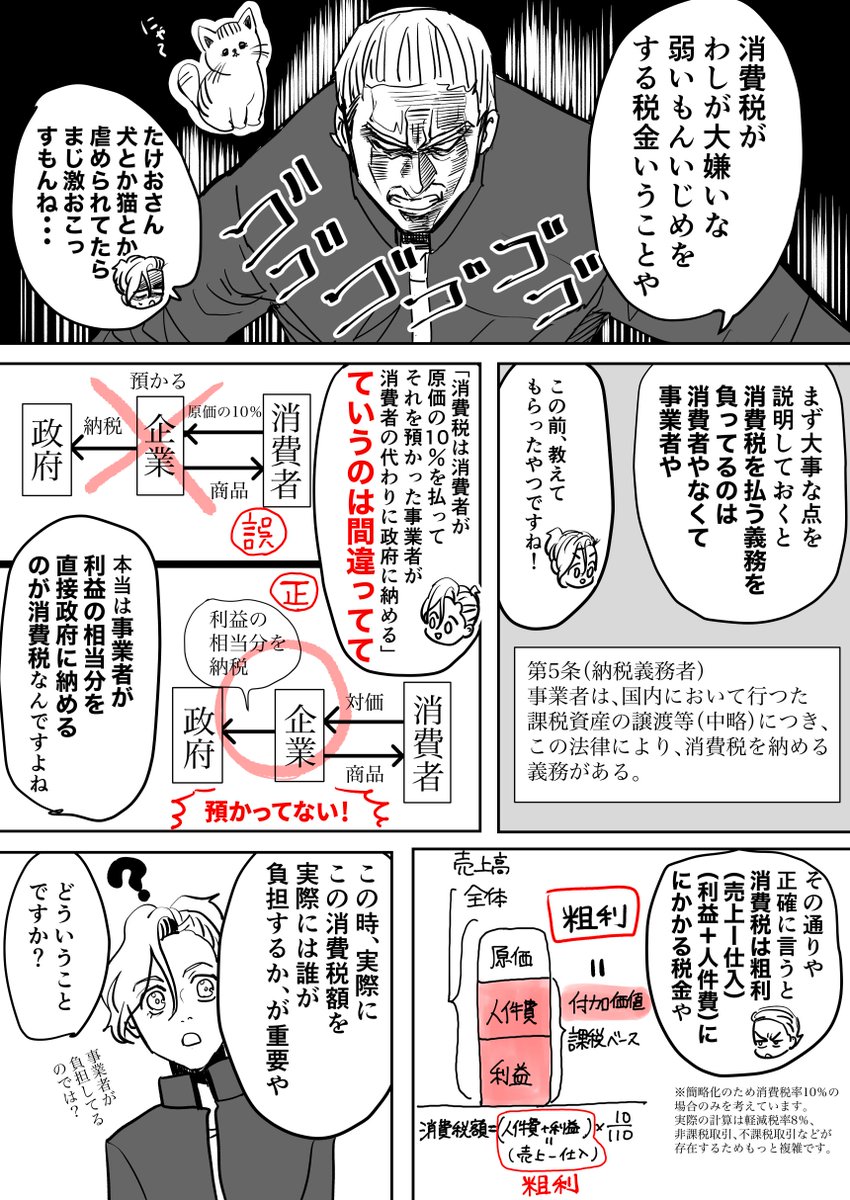 ヤンキーが消費税とインボイスを解説してくれる漫画(2/8)
#創作漫画 #漫画がよめるハッシュタグ 