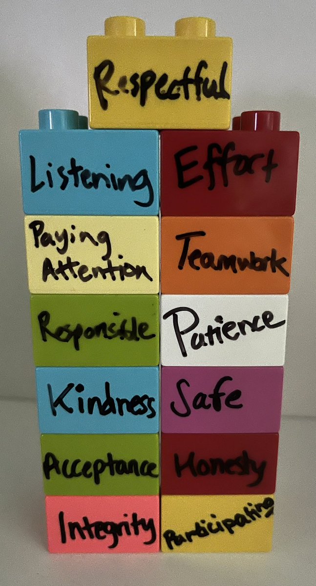 globalorr's tweet photo. #LegoUnity is building community by picking out their individual bricks, voting for class values, and making #Lego creations to display in the classroom. #GoGrizzliesNKC @Gateway6NKC https://t.co/2Ohln995Yx