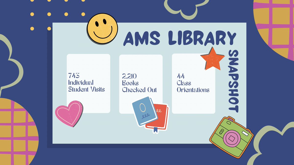 amstigerlibrary's tweet photo. AMS Library Snapshot 8/26/22 - All orientations complete! Every student has visited the library this year already!!! #atascatigersread #thehumblelibrarian https://t.co/uFPCG4KyCD