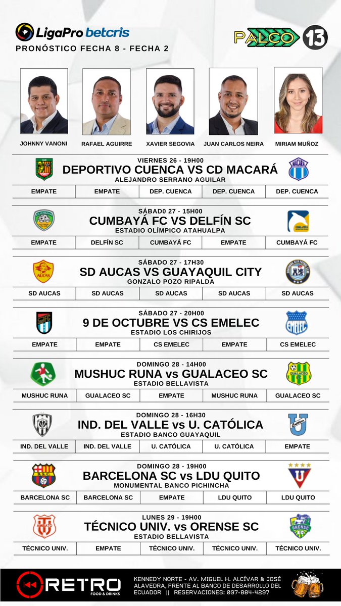 jcneira1986's tweet photo. ¡Listos los pronósticos de la Fecha 8 - Etapa 2 de la @LigaProEC!

¿Habrá nuevo ganador en esta jornada? Descúbrelo en PALCO 13 con @johnnyvanoni @RafaelAguirreB @xaviersegovia32 @miri_kathema @jcneira1986 desde las 14hs por @Labruja985

✅️ Auspicia @DrinksRetro https://t.co/ksRc4Y77kV