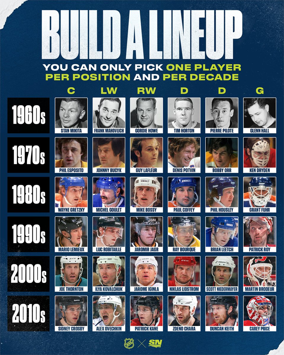 Sportsnet tweet media