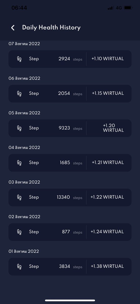 Pya79529890's tweet photo. เดินครบแล้วขอ WL หน่อยคับ🥰 
#wirtual #BitToonDAO #WhitelistGiveaway https://t.co/8hl4CLF2mP