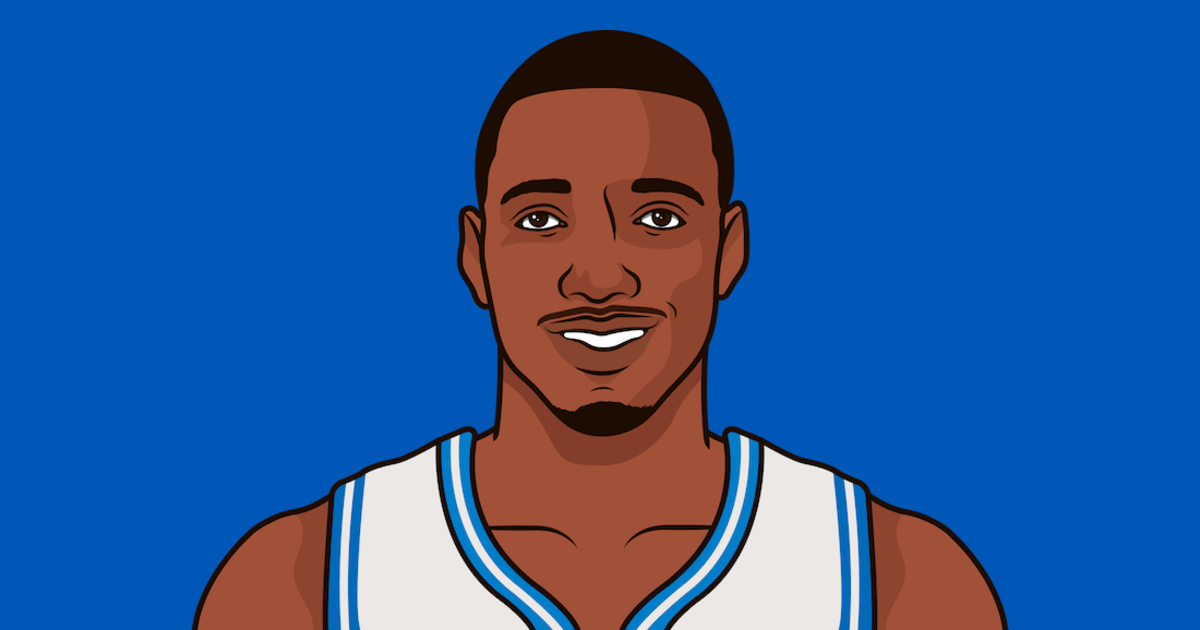 KalshiHoops's tweet photo. Tracy McGrady in Christmas Day Games

43.3 PPG
7.7 RPG
4.3 APG
2.0 SPG
48% FG

Greatest Christmas Day Player in NBA History!! https://t.co/SRPHzwrFxF