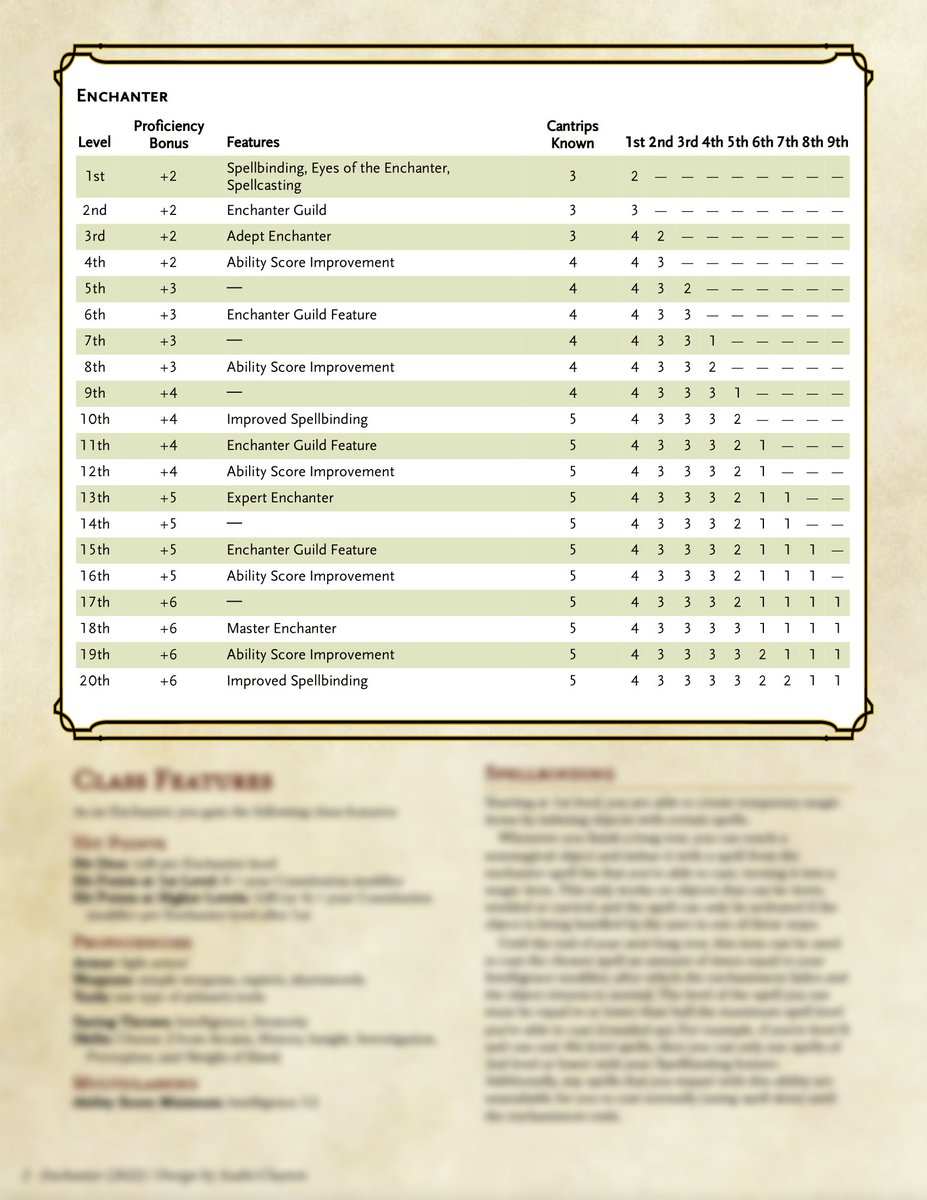 skry_games's tweet photo. Hello folks! I just released a new 5th Edition class on DMs Guild called the "Enchanter," if you'd like to check it out I've left the link below &amp; in my bio : )

https://t.co/FE6GSTNFlr

#dnd #dnd5e #dungeonsanddragons #dndhomebrew  #Wotc #DMsguild #dndcreator #fantasyart https://t.co/XpIND1nHsM