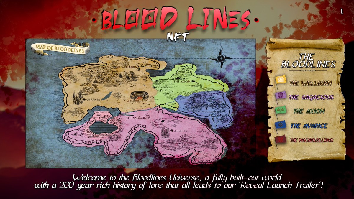 TFGmykL's tweet photo. The official @BloodlinesNFT world map🗺

200 years of rich lore has been developed over the last year for this project…🤯

And it’s a free mint??? No way, who wants a secured mint?👇 https://t.co/zRixHHIgx9