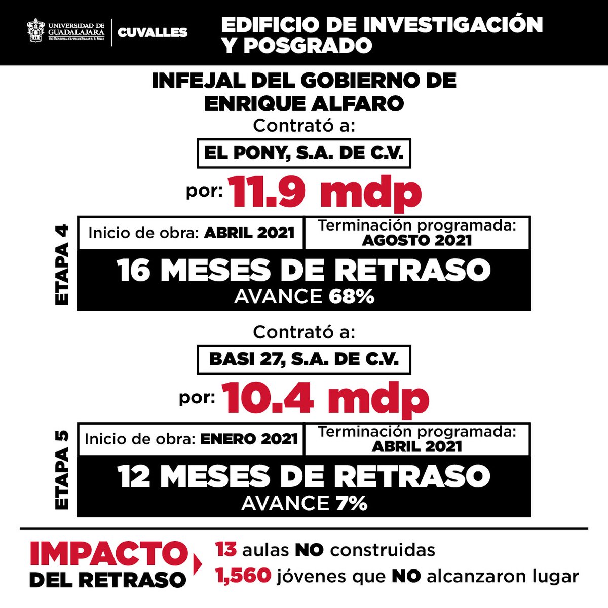 María Luisa García Bátiz tweet media