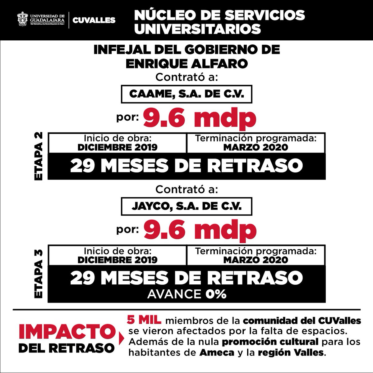 María Luisa García Bátiz tweet media