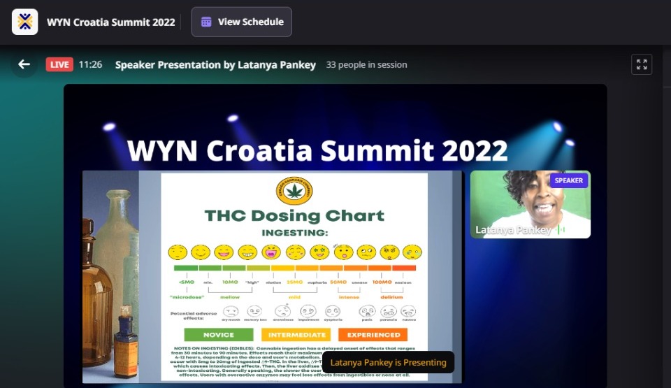 ConferencesWyn's tweet photo. #watchyournetwork
WYN_ Croatia Summit 2022
Very Informative speech by #Latanya Pankey https://t.co/7IQqBXLkqy