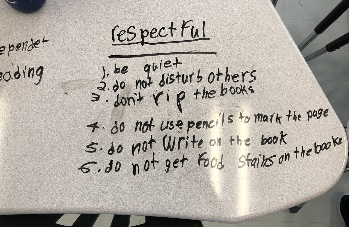 Identifying the 3Rs in our reading workshop in 5W! Love seeing these 5th graders collaborate! #gogpgators <a href="/MsWolken/">Ms. Wolken</a>