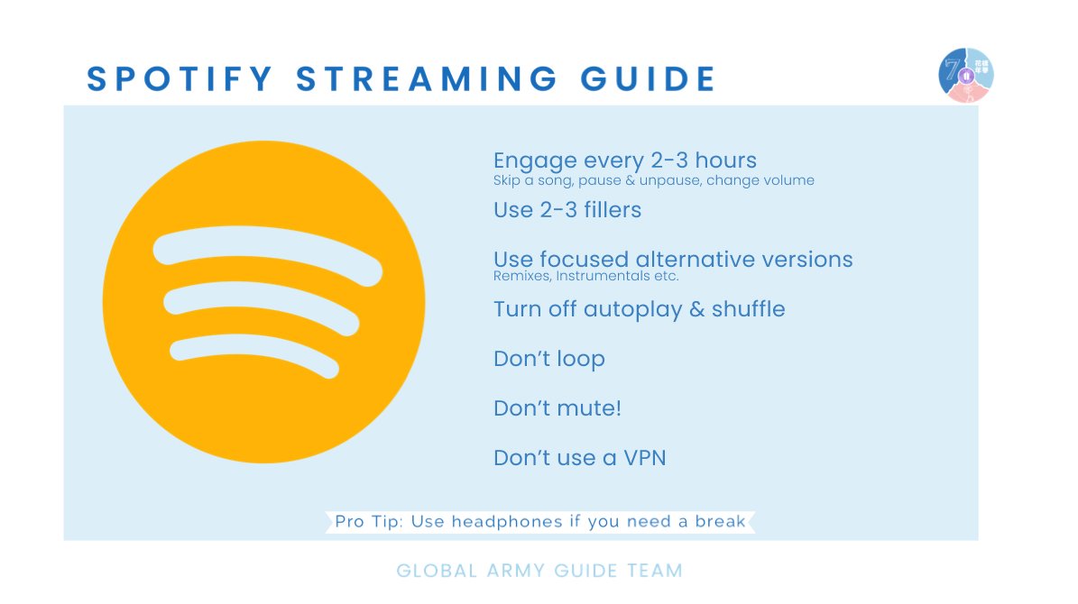 01Btsxarmy1's tweet photo. 🔸️ TEAM LY 🔸️
Playlist 1:
https://t.co/Eivhqj837P
Playlist 2:
https://t.co/CTcaHx6zgF
Playlist 3:
https://t.co/t307OycMTC

WE WANNA FOCUS ON BTS 🔥
#TeamLY
#TeamLYfortheWIN https://t.co/oWQr5gbKmx