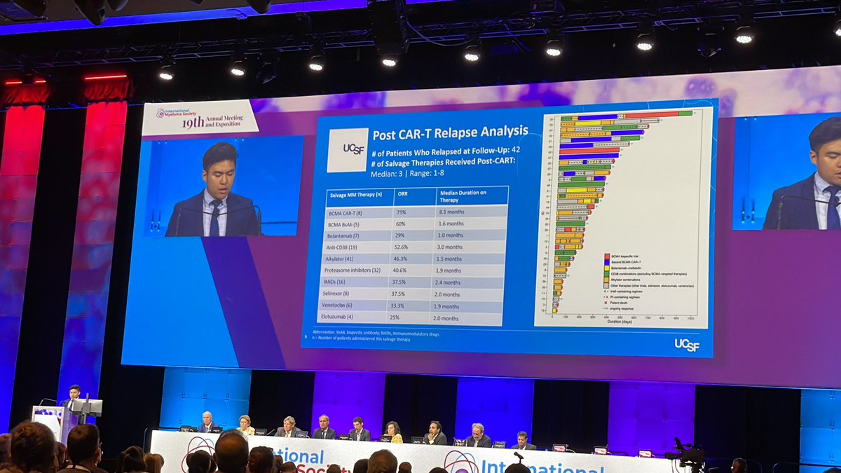 Rahul Banerjee, MD, FACP tweet media