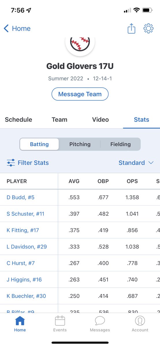 DJBudd05's tweet image. 