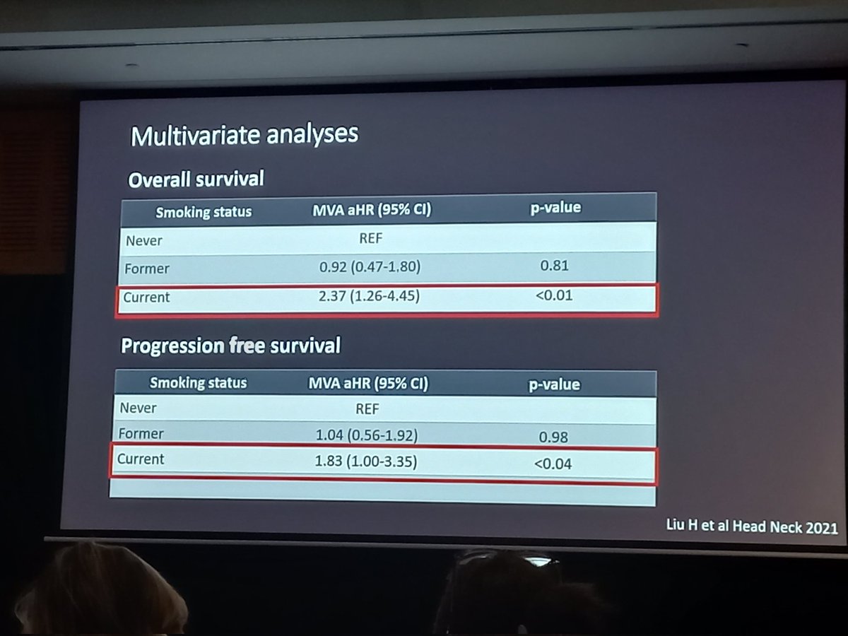 TeresaBrownAPD's tweet photo. Day 2: Fantastic opening plenary by @svporceddu providing an overview of #QLD #HNC trends from #QCCAT real world data @anzhncs @pahospital @lizkeny_rad https://t.co/BxKyCSZ9SX