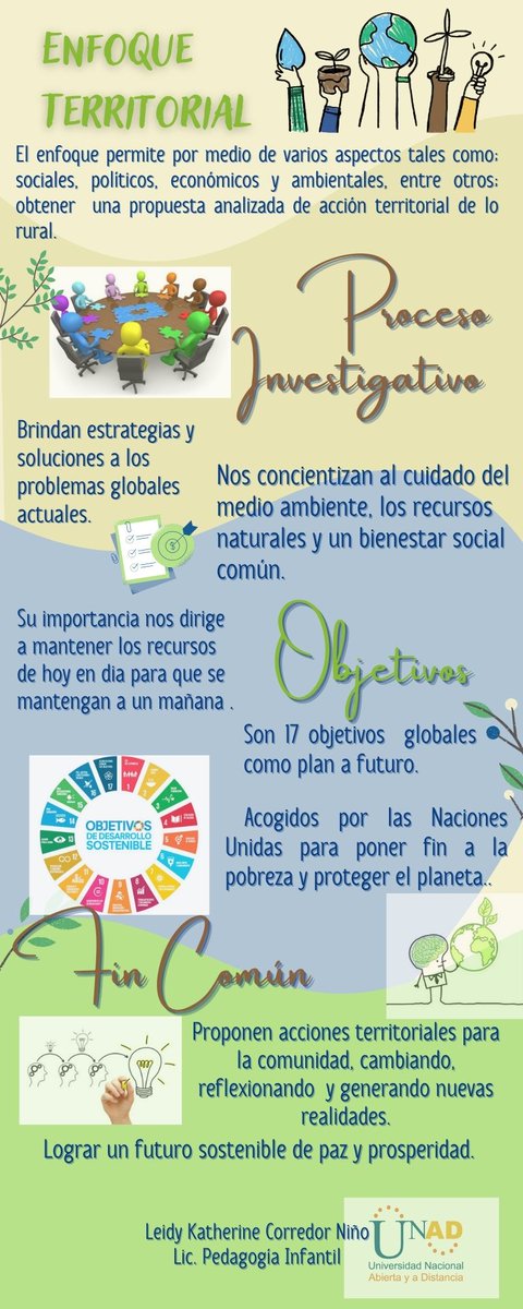 lkcn25's tweet photo. @ElOIRdelasRegiones #unadinvestigaIAP/ODS https://t.co/OfER2mU3bw