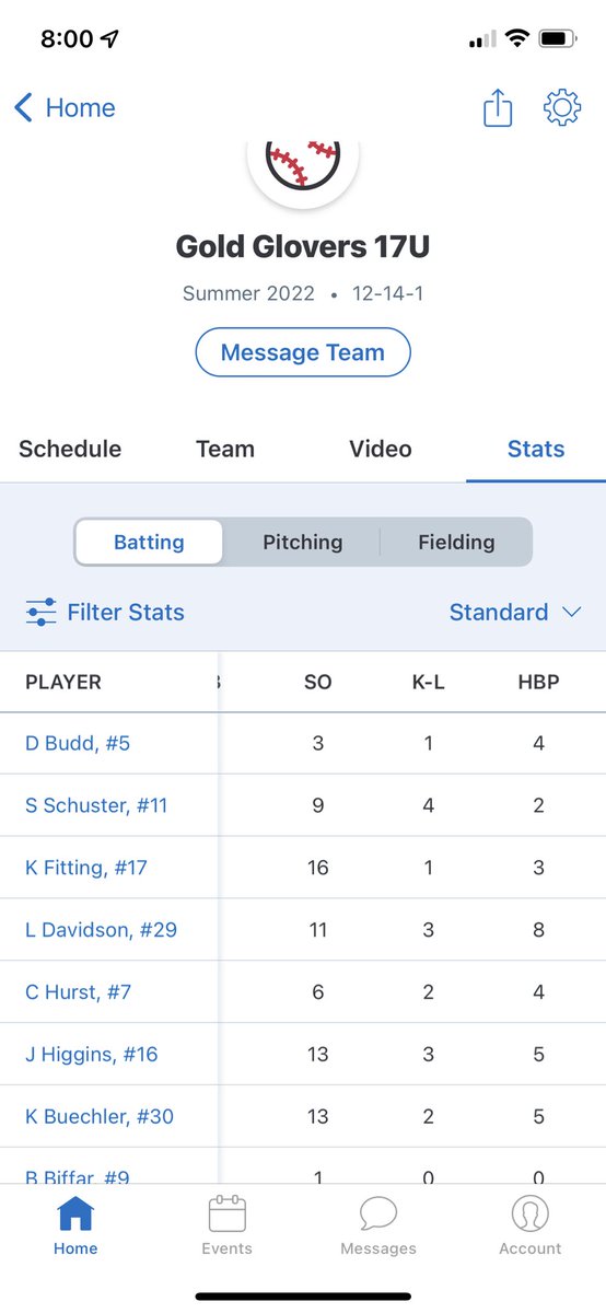 DJBudd05's tweet image. 