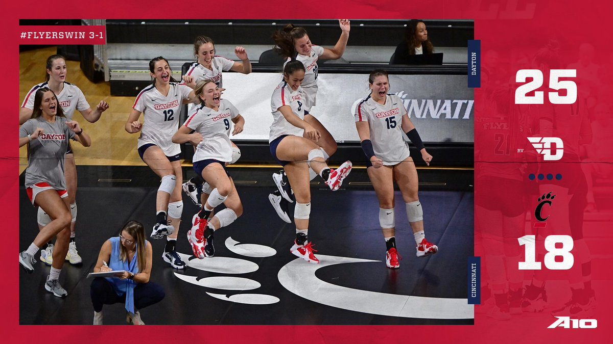 DaytonVB's tweet photo. #FLYERSWIN

Dayton 3, Cincinnati 1

#UDVB🏐 // #GoFlyers https://t.co/nHmIhK8uTT