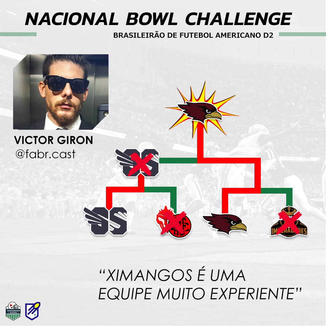 Tdmineiro1's tweet photo. O primeiro a acreditar no título do Ximangão! @VictorGiron32
#NacionalBowl #NacionalBowlChallenge #Nacional #TideFootball #Brasileirão https://t.co/VBdDq5l9B3