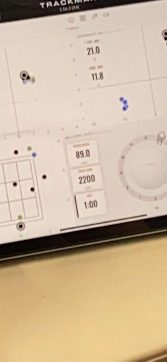Hit a new PR of 89 tonight🔥🔥 @PPL_Lex <a href="/Legends2024/">Louisville Legends 2024 National</a> <a href="/FlatgroundApp/">FLATGROUND Pitching</a>