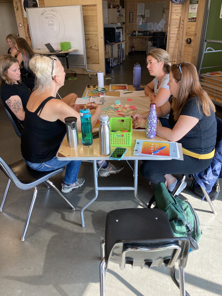 Everyone is busy as bees getting ready for a new school year. Such a privilege to spend the first day back with the inspiring nature-based learning staff from Buena Vista School. <a href="/BVYXE/">BuenaVistaSchool</a> <a href="/StoonPubSchools/">Saskatoon Public Schools</a>