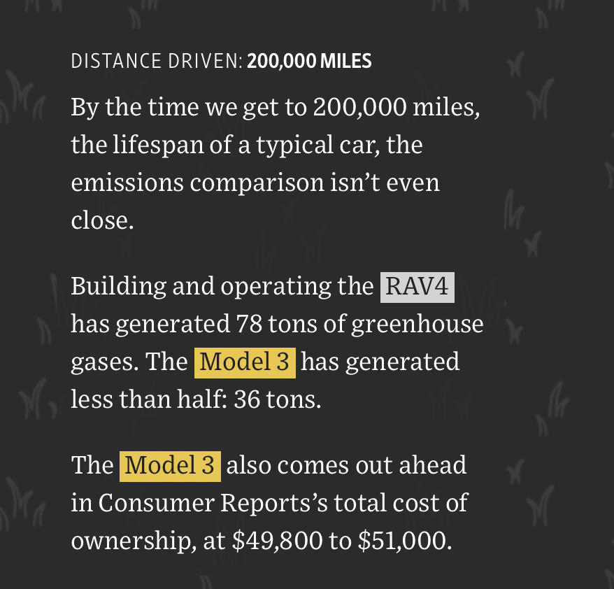 Sawyer Merritt 📈🚀 on Twitter "You can recycle EV batteries. You can’t