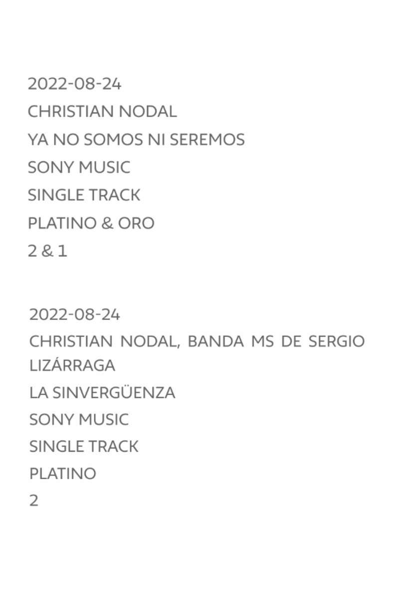Christian Nodal Daily tweet media