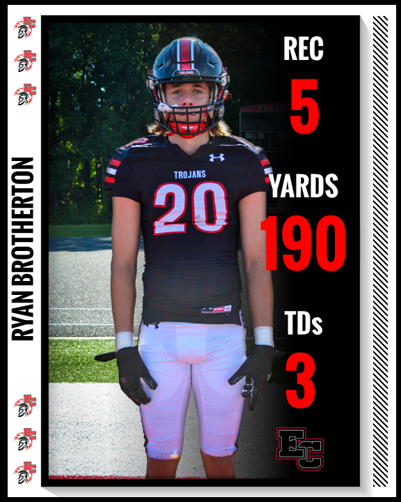 Huge receiving performance tonight for 𝐉𝐫. 𝐑𝐲𝐚𝐧 𝐁𝐫𝐨𝐭𝐡𝐞𝐫𝐭𝐨𝐧 🏈🏈🏈

Ryan posts a career high 190 yards to go with a career best 3 receiving TDs

Brotherton also scored his first career kick return TD 🏈 #TrojanPride