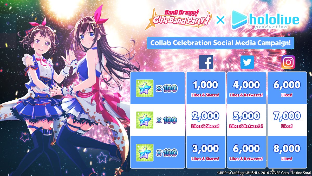 BanG Dream! GBP tweet media