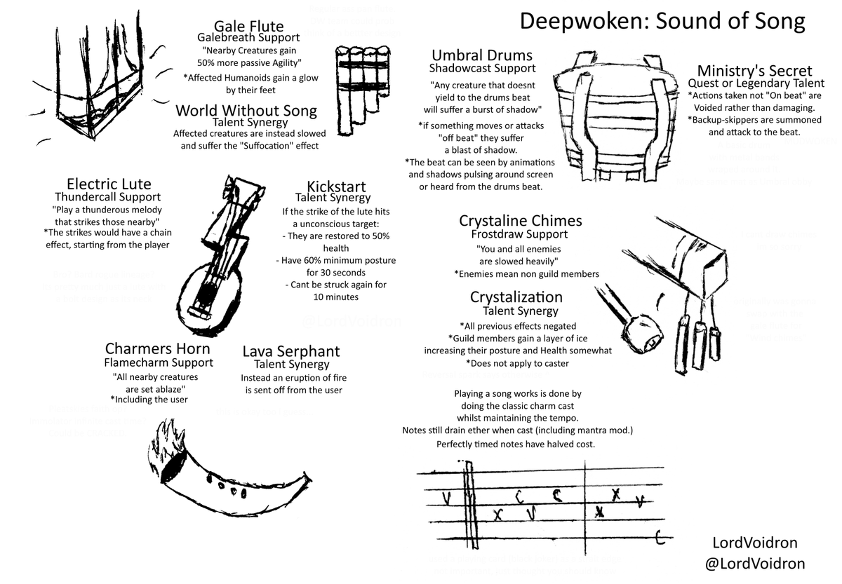 LordVoidron's tweet photo. @ragoozer I know this isn't the same as the Deepwoken suggestions channel, but I wanted to know what you thought about this on the off chance you see it.

I had been working on this idea since a bit after the game released, sorry if the font turns out small. https://t.co/eCSNBlrdhs