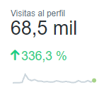 si esto se tradujera a seguidores, capaz de que les hago un en vivo.. https://t.co/el8Q3FnRLl<a href="/tag/nuevafotodeperfil"class="tags"><span>#nuevafotodeperfil</span></a>