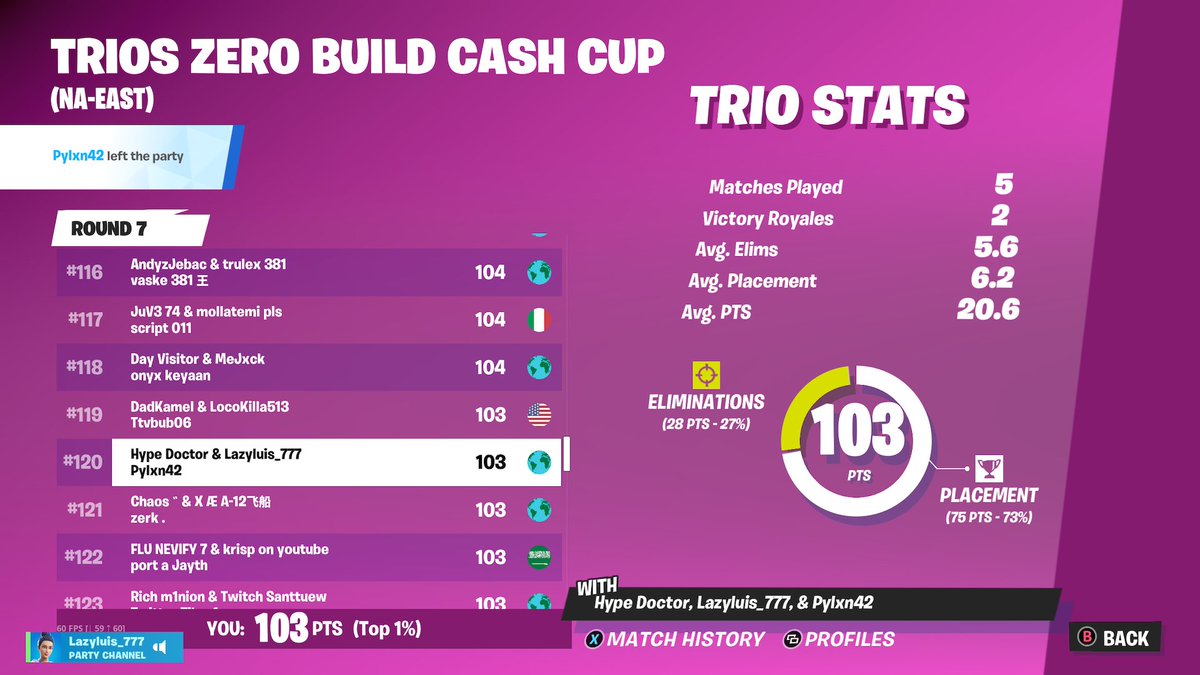 HypeNAE's tweet photo. Almost qualed #Fortnite #XboxShare https://t.co/yqgWlkFMEs