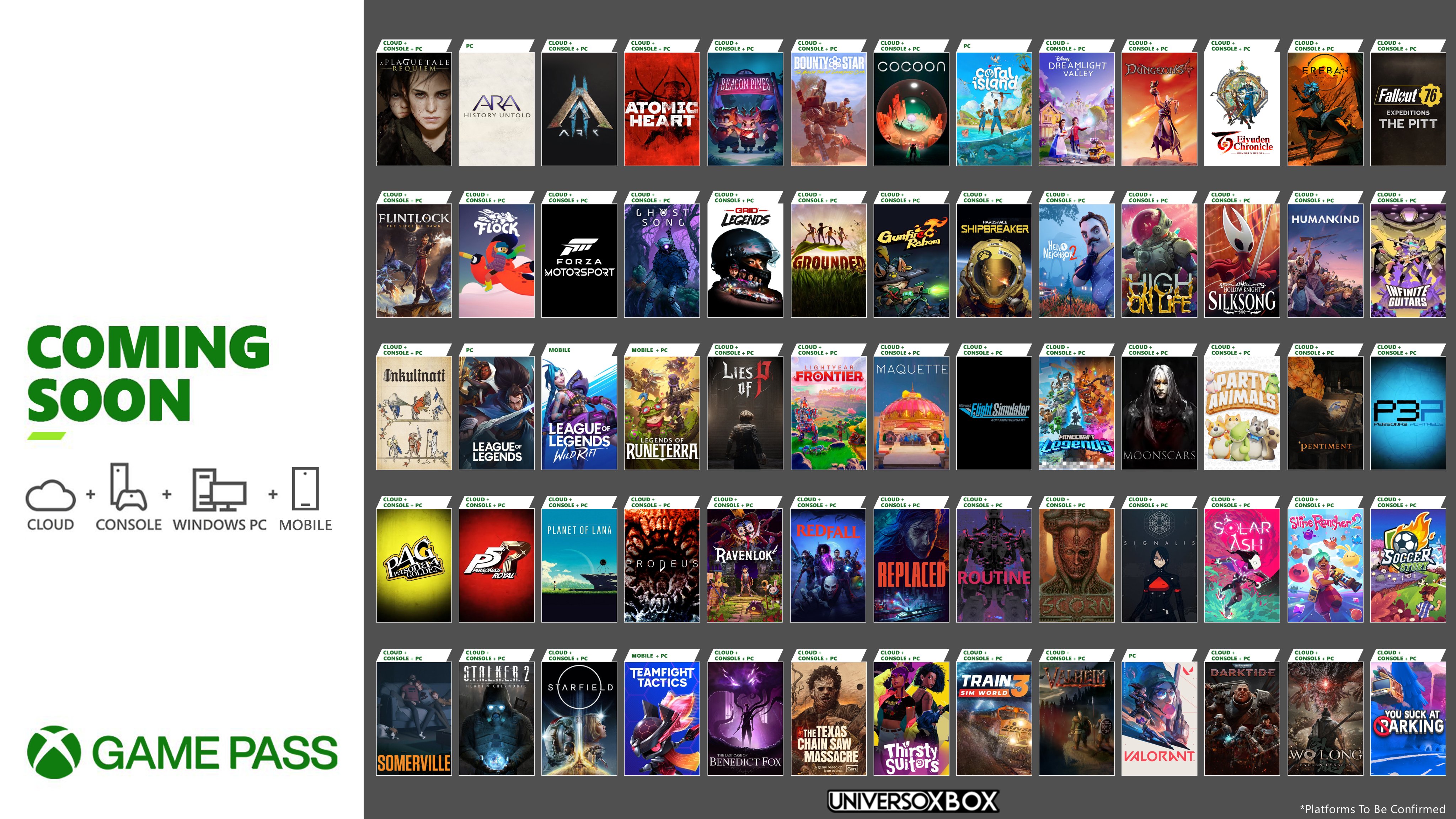 All games list. Xbox game Pass Unlimited. XBOXGAMEPASS стоит ли брать.