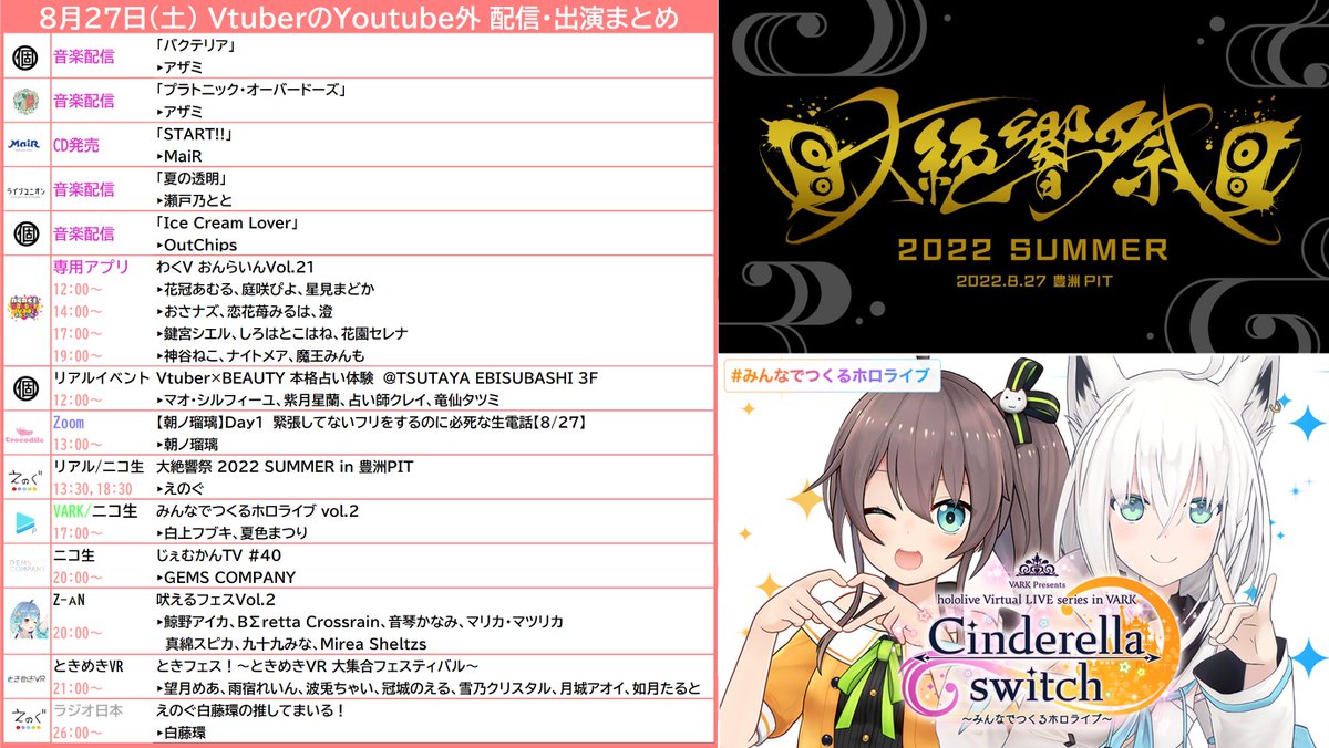menho_v's tweet photo. 8月27日 Vtuberのイベント
#アザミ
#MaiR
#とと4th #瀬戸乃とと
#OutChips
#わくV #花冠あむる #庭咲ぴよ #星見まどか #おさナズ #恋花苺みるは #澄 #鍵宮シエル #しろはとこはね #花園セレナ #神谷ねこ #ナイトメア #魔王みんも
#朝ノ瑠璃
#大絶響祭2022 #えのぐ https://t.co/IjrN4FbPsE